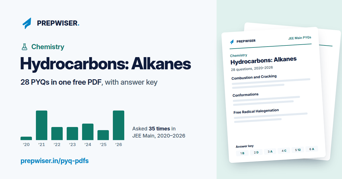 Share card for Hydrocarbons: Alkanes: JEE Main PYQs with answers, free PDF