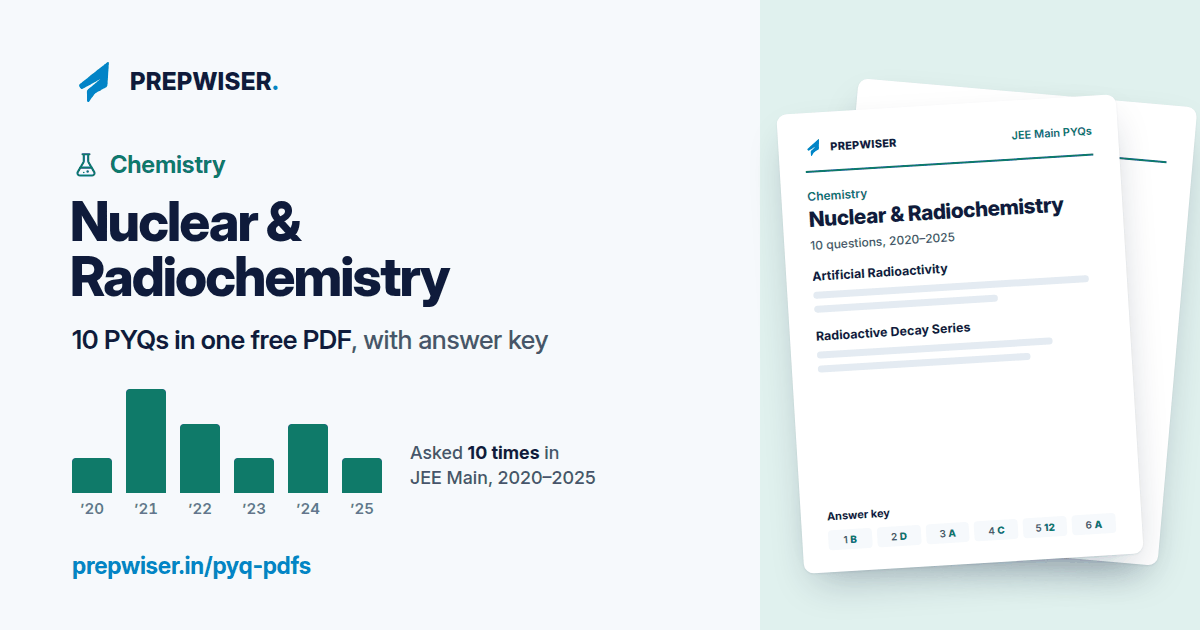 Share card for Nuclear & Radiochemistry: JEE Main PYQs with answers, free PDF